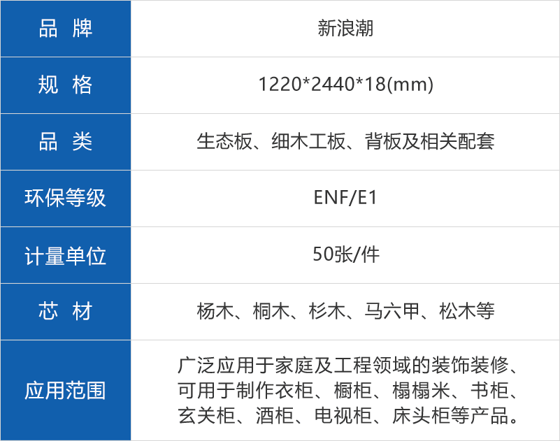 新海潮生态板参数