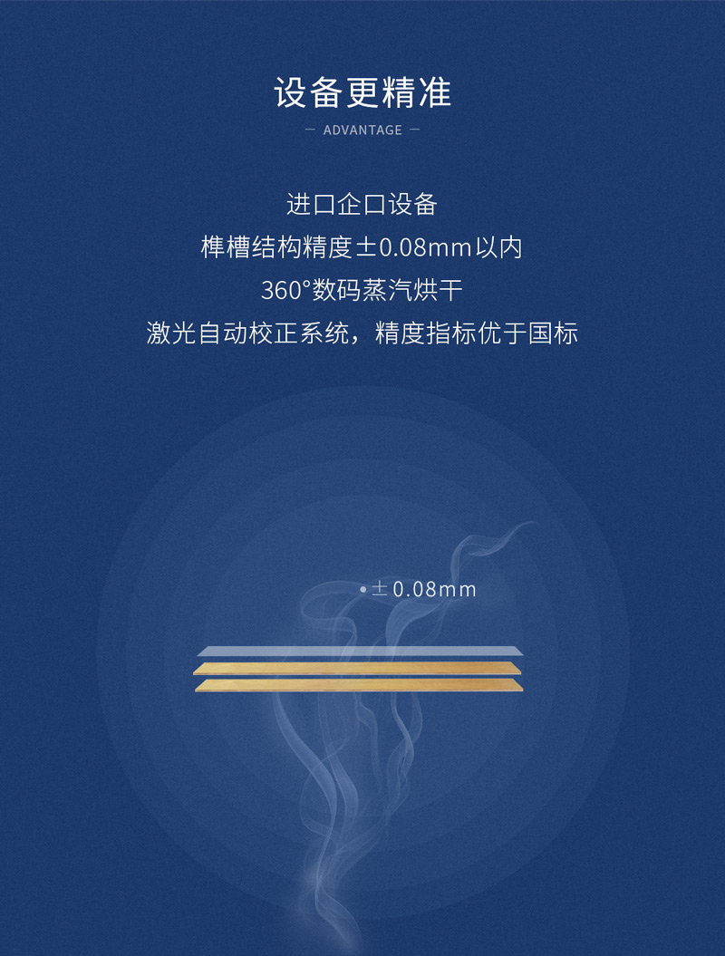 实木多层地板出产厂家