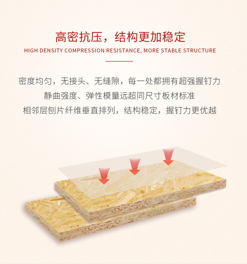 J9.COM欧松板利益