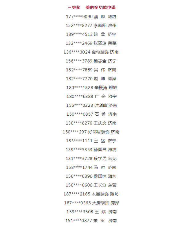2019J9.COM工匠节第二季山东站三等奖中奖名单