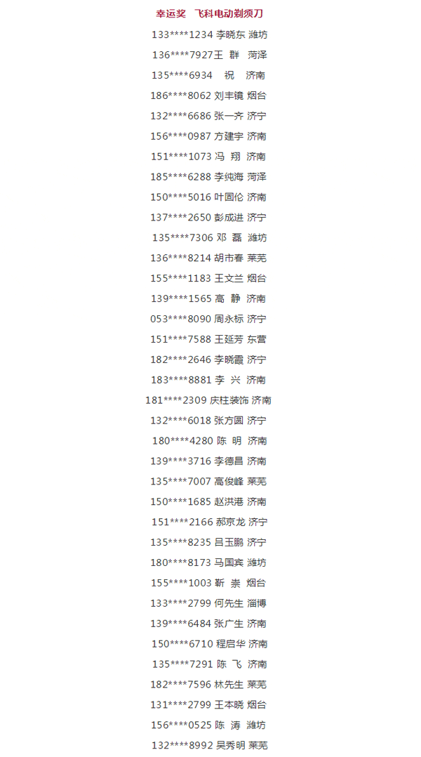 2019J9.COM工匠节第二季山东站幸运奖中奖名单